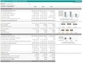 CAP Screenshot für Controller kameral: Kennzahlen zum Haushalt